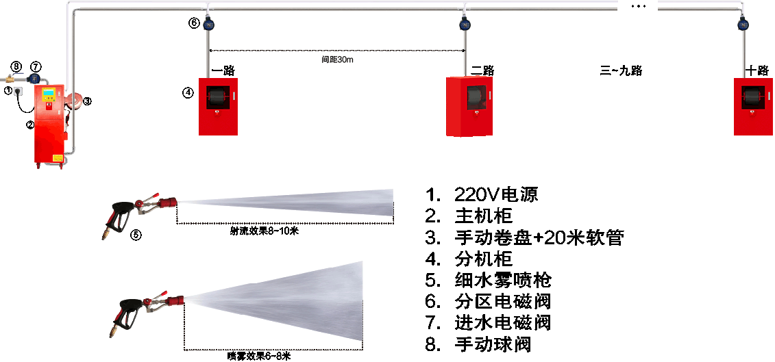 4. 250522消火栓.png